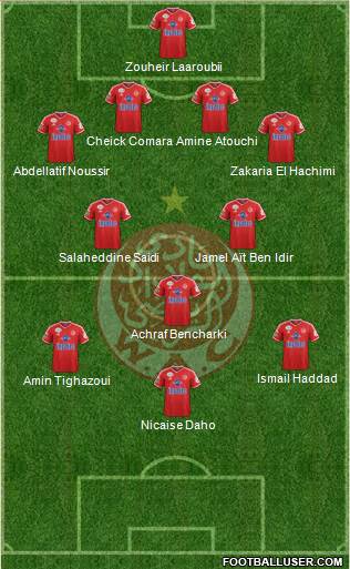 Wydad Athletic Club football formation