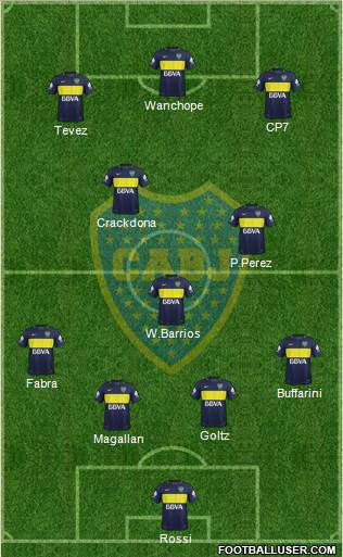 Boca Juniors Formation 2017