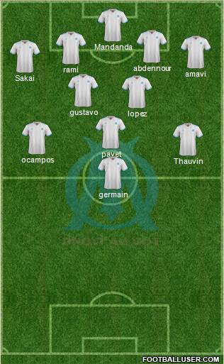 Olympique de Marseille Formation 2017