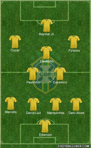 Brazil Formation 2017