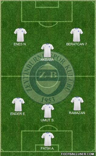 Zeytinburnuspor Formation 2017