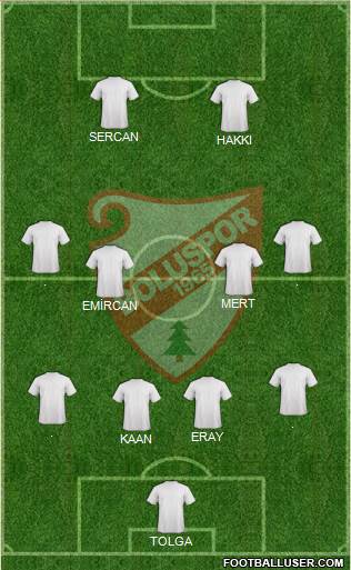Boluspor Formation 2017