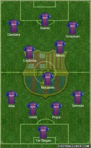 F.C. Barcelona Formation 2017