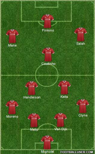 Liverpool Formation 2017