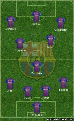F.C. Barcelona Formation 2017