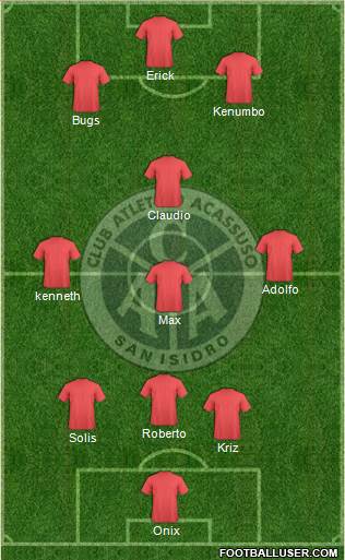 Acassuso football formation