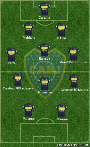 Boca Juniors Formation 2017