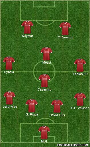 Liverpool Formation 2017