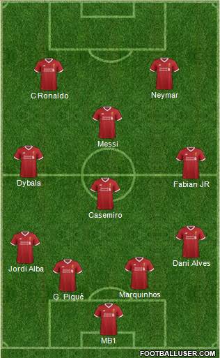 Liverpool Formation 2017