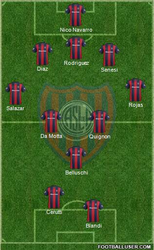 San Lorenzo de Almagro Formation 2017