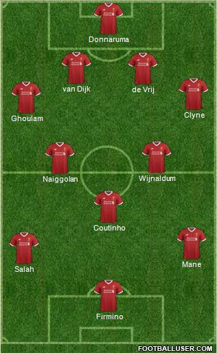 Liverpool Formation 2017