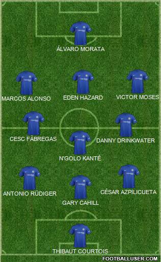 Chelsea Formation 2017