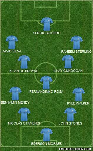 Manchester City Formation 2017