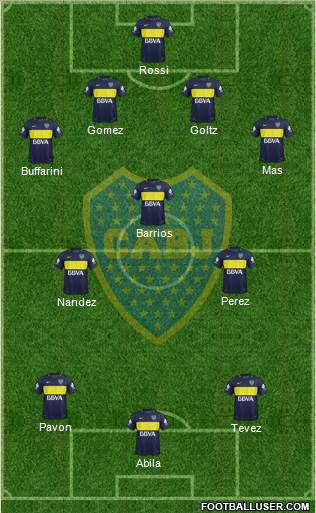 Boca Juniors Formation 2017