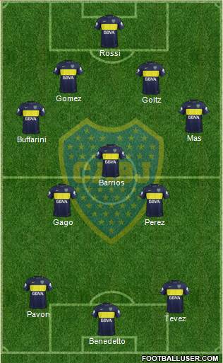 Boca Juniors Formation 2017