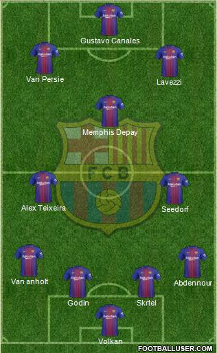 F.C. Barcelona Formation 2017
