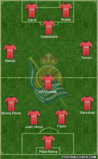 Real Sociedad C.F. B Formation 2017