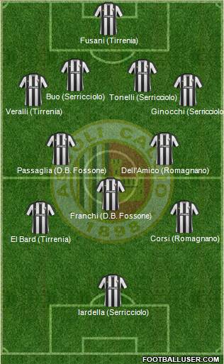 Ascoli football formation