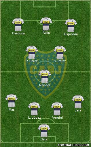 Boca Juniors Formation 2017