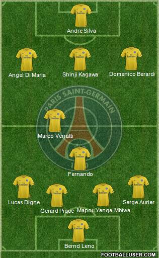 Paris Saint-Germain Formation 2017