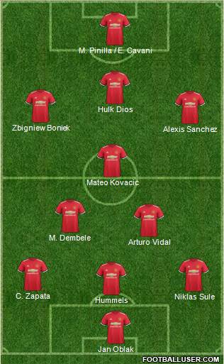 Manchester United Formation 2017