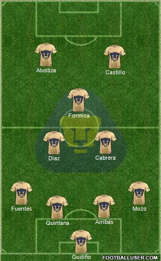 Club de Fútbol Universidad Formation 2017