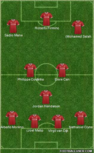 Liverpool Formation 2017