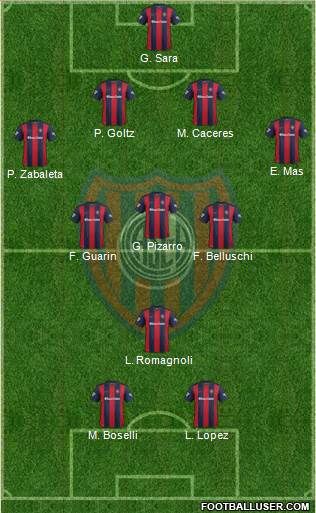 San Lorenzo de Almagro Formation 2017