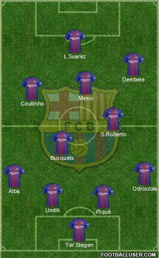 F.C. Barcelona Formation 2017