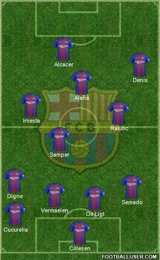 F.C. Barcelona Formation 2017
