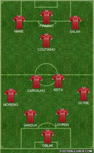 Liverpool Formation 2017
