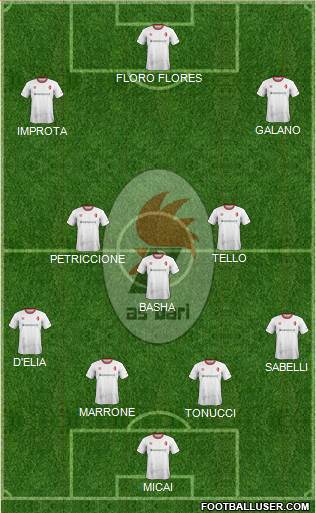 Bari Formation 2017