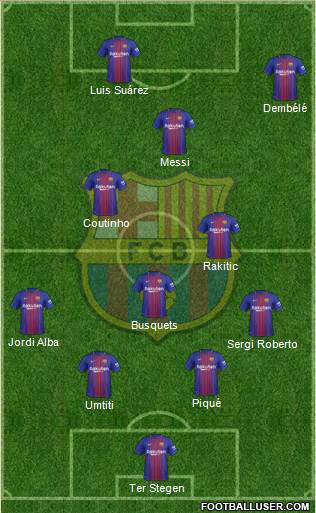 F.C. Barcelona Formation 2017