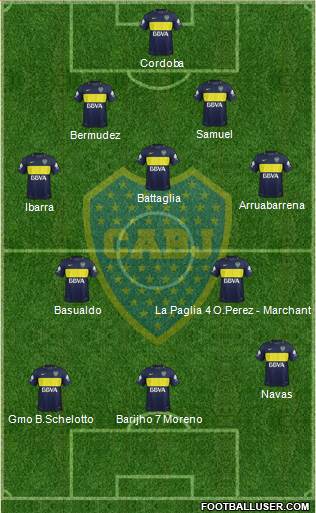 Boca Juniors Formation 2017