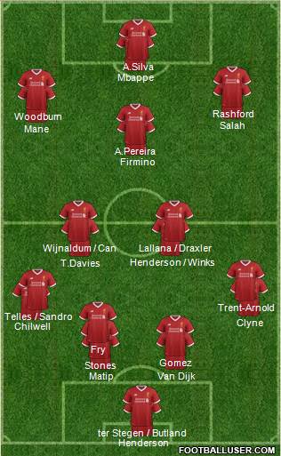Liverpool Formation 2017
