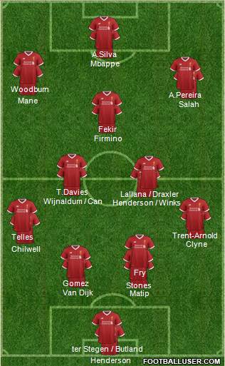 Liverpool Formation 2017