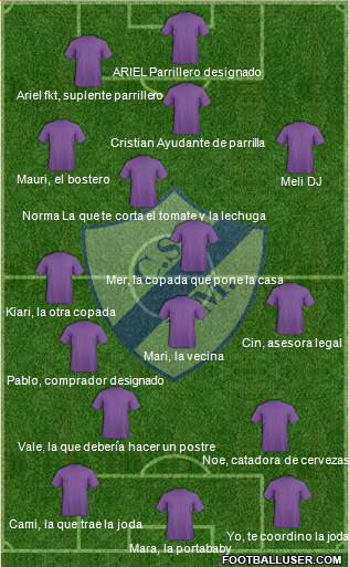 Deportivo Merlo football formation