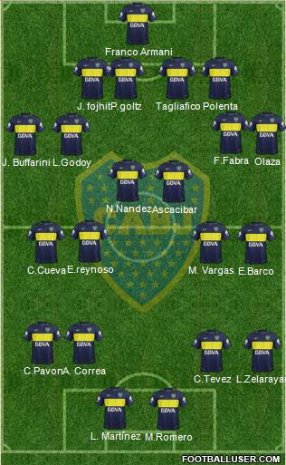 Boca Juniors Formation 2017