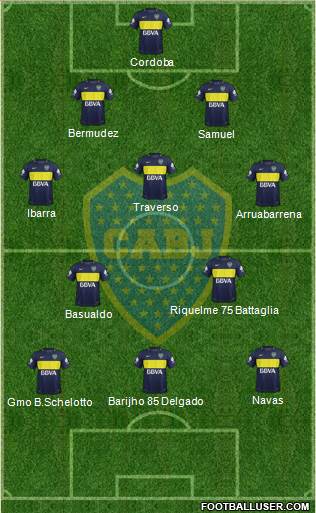 Boca Juniors Formation 2017