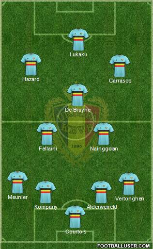 Belgium Formation 2017