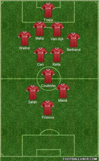 Liverpool Formation 2017
