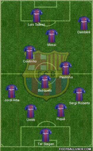 F.C. Barcelona Formation 2017