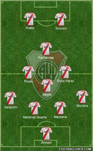 River Plate Formation 2017