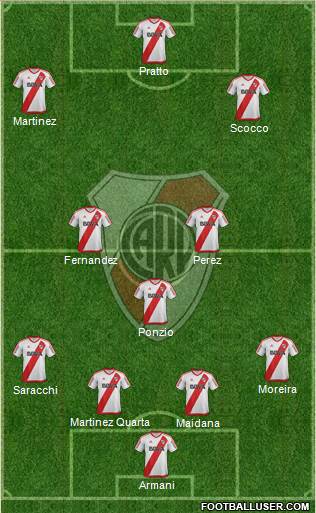 River Plate Formation 2017