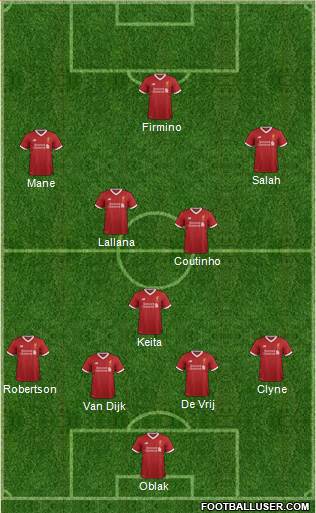 Liverpool Formation 2017