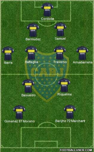 Boca Juniors Formation 2017