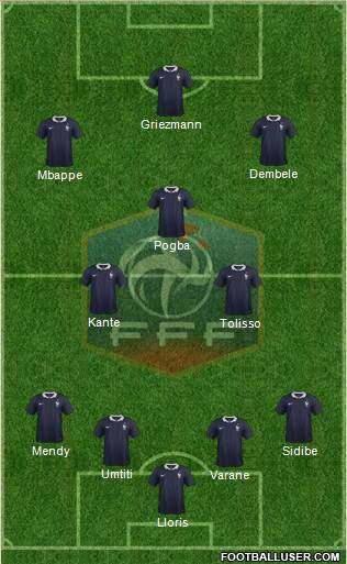 France Formation 2017