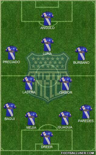 CS Emelec Formation 2017