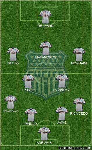 CS Emelec Formation 2017
