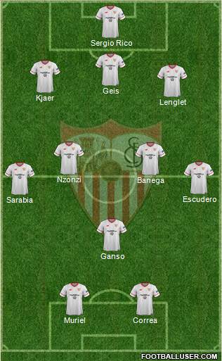 Sevilla F.C., S.A.D. Formation 2017